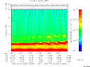 T2005266_12_10KHZ_WBB thumbnail Spectrogram