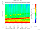 T2005266_13_10KHZ_WBB thumbnail Spectrogram