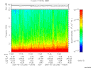 T2005266_17_10KHZ_WBB thumbnail Spectrogram