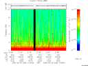 T2005266_21_10KHZ_WBB thumbnail Spectrogram