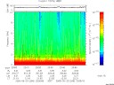 T2005266_23_10KHZ_WBB thumbnail Spectrogram