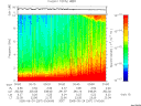 T2005267_00_10KHZ_WBB thumbnail Spectrogram
