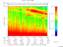 T2005267_01_10KHZ_WBB thumbnail Spectrogram