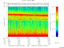 T2005267_02_10KHZ_WBB thumbnail Spectrogram