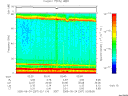 T2005267_02_75KHZ_WBB thumbnail Spectrogram