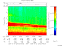 T2005267_04_10KHZ_WBB thumbnail Spectrogram