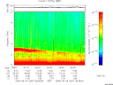 T2005267_05_10KHZ_WBB thumbnail Spectrogram