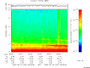 T2005267_06_10KHZ_WBB thumbnail Spectrogram