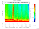 T2005267_07_10KHZ_WBB thumbnail Spectrogram