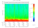 T2005267_08_10KHZ_WBB thumbnail Spectrogram