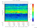 T2005267_12_75KHZ_WBB thumbnail Spectrogram