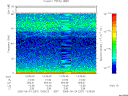 T2005267_13_75KHZ_WBB thumbnail Spectrogram