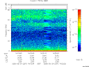 T2005267_14_75KHZ_WBB thumbnail Spectrogram