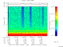 T2005267_15_10KHZ_WBB thumbnail Spectrogram