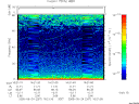 T2005267_16_75KHZ_WBB thumbnail Spectrogram
