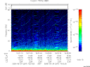 T2005267_19_75KHZ_WBB thumbnail Spectrogram