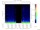 T2005268_01_75KHZ_WBB thumbnail Spectrogram