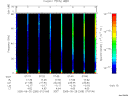 T2005268_07_75KHZ_WBB thumbnail Spectrogram