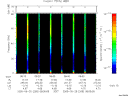 T2005268_08_75KHZ_WBB thumbnail Spectrogram