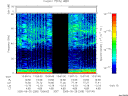 T2005268_13_75KHZ_WBB thumbnail Spectrogram