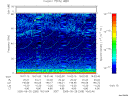T2005268_16_75KHZ_WBB thumbnail Spectrogram
