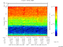 T2005269_00_75KHZ_WBB thumbnail Spectrogram