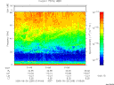 T2005269_01_75KHZ_WBB thumbnail Spectrogram