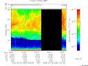 T2005269_03_75KHZ_WBB thumbnail Spectrogram