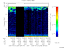 T2005269_08_75KHZ_WBB thumbnail Spectrogram