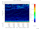 T2005269_11_75KHZ_WBB thumbnail Spectrogram