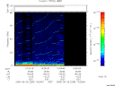 T2005269_13_75KHZ_WBB thumbnail Spectrogram