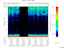 T2005269_20_75KHZ_WBB thumbnail Spectrogram