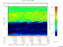 T2005270_02_75KHZ_WBB thumbnail Spectrogram