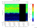 T2005270_03_75KHZ_WBB thumbnail Spectrogram