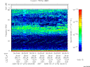 T2005270_06_75KHZ_WBB thumbnail Spectrogram