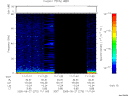 T2005270_11_75KHZ_WBB thumbnail Spectrogram