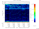 T2005270_14_75KHZ_WBB thumbnail Spectrogram