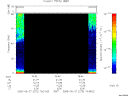 T2005270_19_75KHZ_WBB thumbnail Spectrogram