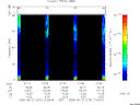 T2005270_21_75KHZ_WBB thumbnail Spectrogram