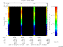 T2005271_00_75KHZ_WBB thumbnail Spectrogram