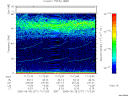 T2005271_11_75KHZ_WBB thumbnail Spectrogram