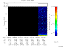 T2005271_15_75KHZ_WBB thumbnail Spectrogram