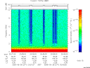 T2005271_20_10KHZ_WBB thumbnail Spectrogram