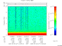 T2005271_22_10KHZ_WBB thumbnail Spectrogram