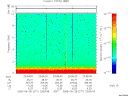 T2005271_23_10KHZ_WBB thumbnail Spectrogram