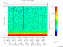 T2005272_01_10KHZ_WBB thumbnail Spectrogram
