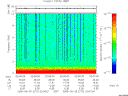 T2005272_02_10KHZ_WBB thumbnail Spectrogram