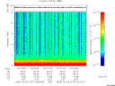 T2005272_03_10KHZ_WBB thumbnail Spectrogram