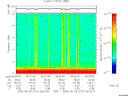 T2005272_05_10KHZ_WBB thumbnail Spectrogram