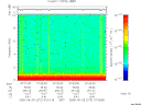 T2005272_07_10KHZ_WBB thumbnail Spectrogram